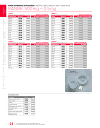 Thumbnail of document Data Sheet - Calibration Weight Kit 500 mg - 0.5 mg ASTM Class 1 ( Kit with Case)